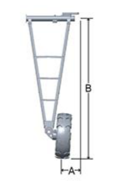 Lower Elbow