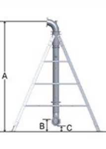 Pivot Point Heaight
